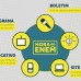MEC lança plataforma ‘Hora do Enem’ com simulados e dicas